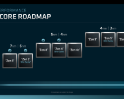 AMD plánuje zvýšit velikost mikrokódu procesorů Zen 5 až třikrát.