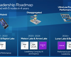 Intel hlásí zisk po několika čtvrtletích a oznamuje, že první fáze čipů Arrow Lake se nachází ve výrobním závodě.