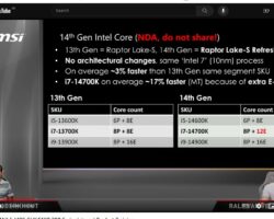 "Uniklý důvěrný video z YouTube odhaluje specifikace a výkon Raptor Lake Refresh. Pouze i7-14700K dostane navýšení počtu jader."